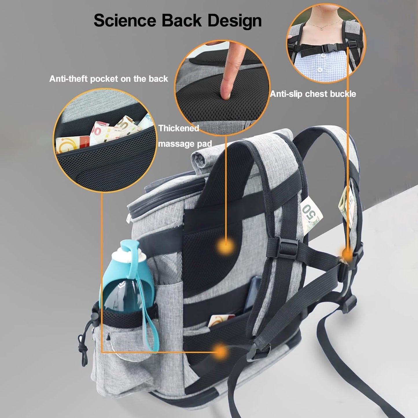 Sanoho™ Pet Carrier – Travel Carrier for Cats