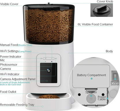 Sanoho™ Food Solution – Smart Cat Feeder