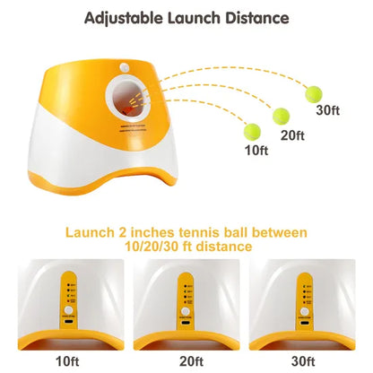Sanoho™ Ball Machine– Automatic Dog Launcher